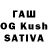 Кетамин ketamine T Murray